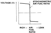 honda_stock_o2sensor.jpg