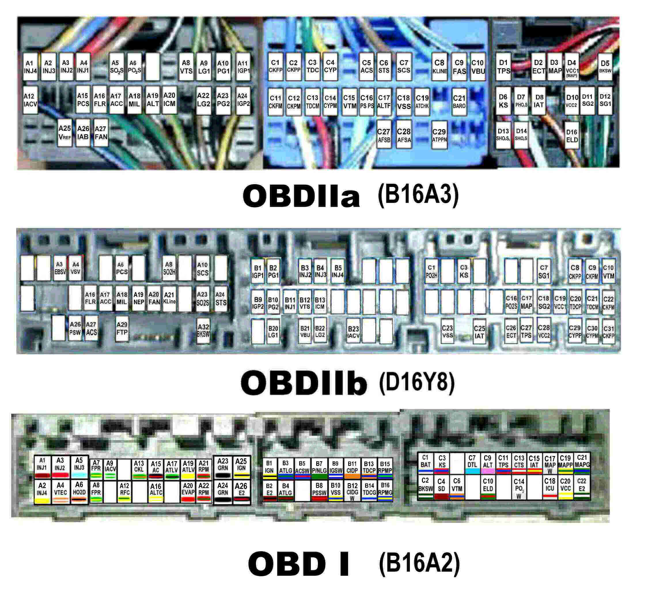 OBD2to1ab2.jpg